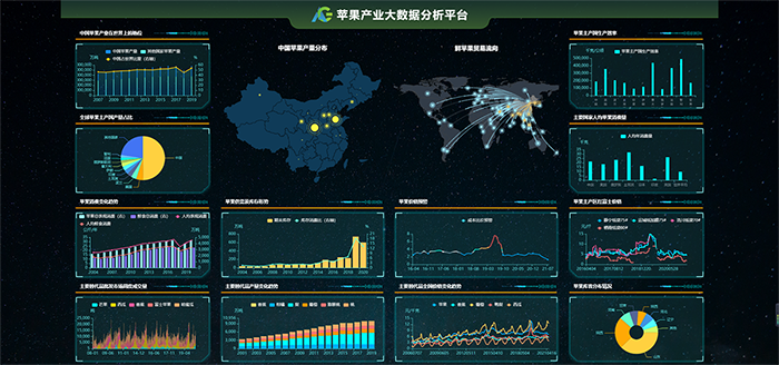 农业大数据